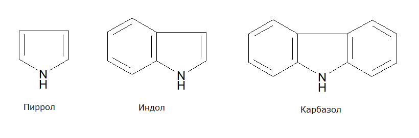 Пиррол, Индол, Карбазол